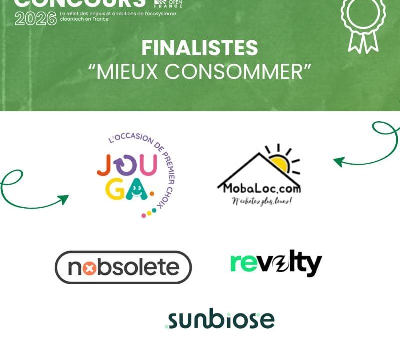 Application Sunbiose affichant en temps réel l'énergie disponible dans une communauté d'autoconsommation collective