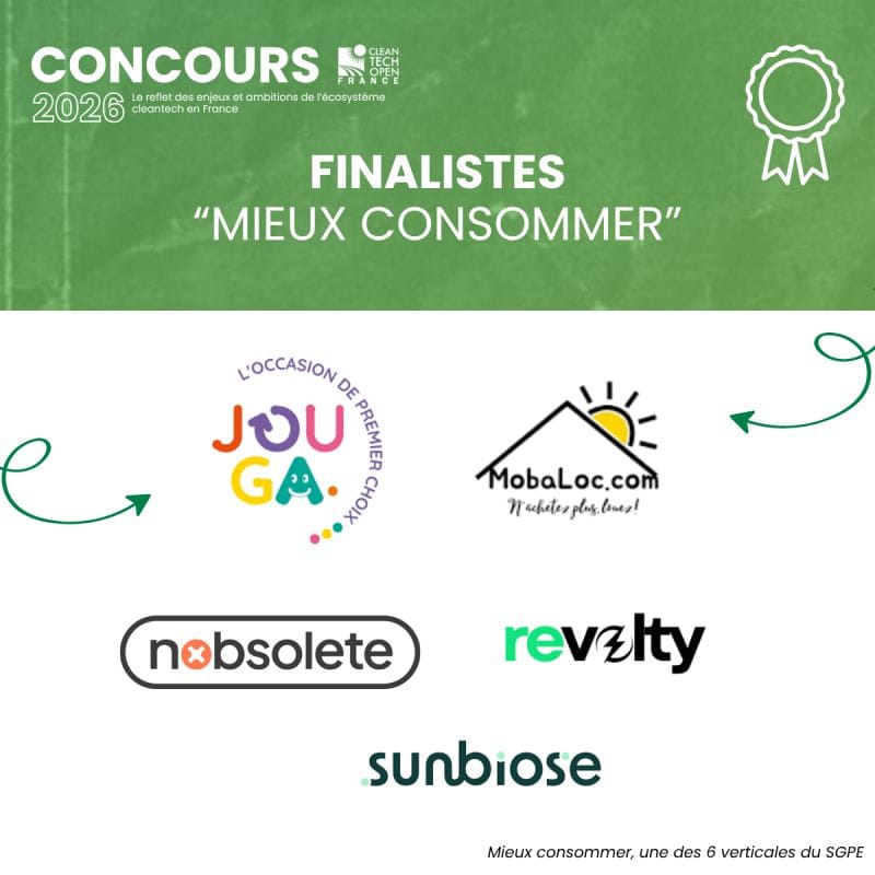 Application Sunbiose affichant en temps réel l'énergie disponible dans une communauté d'autoconsommation collective